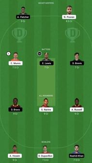 TKR vs SKN Dream11 Prediction Team, Head To Head League